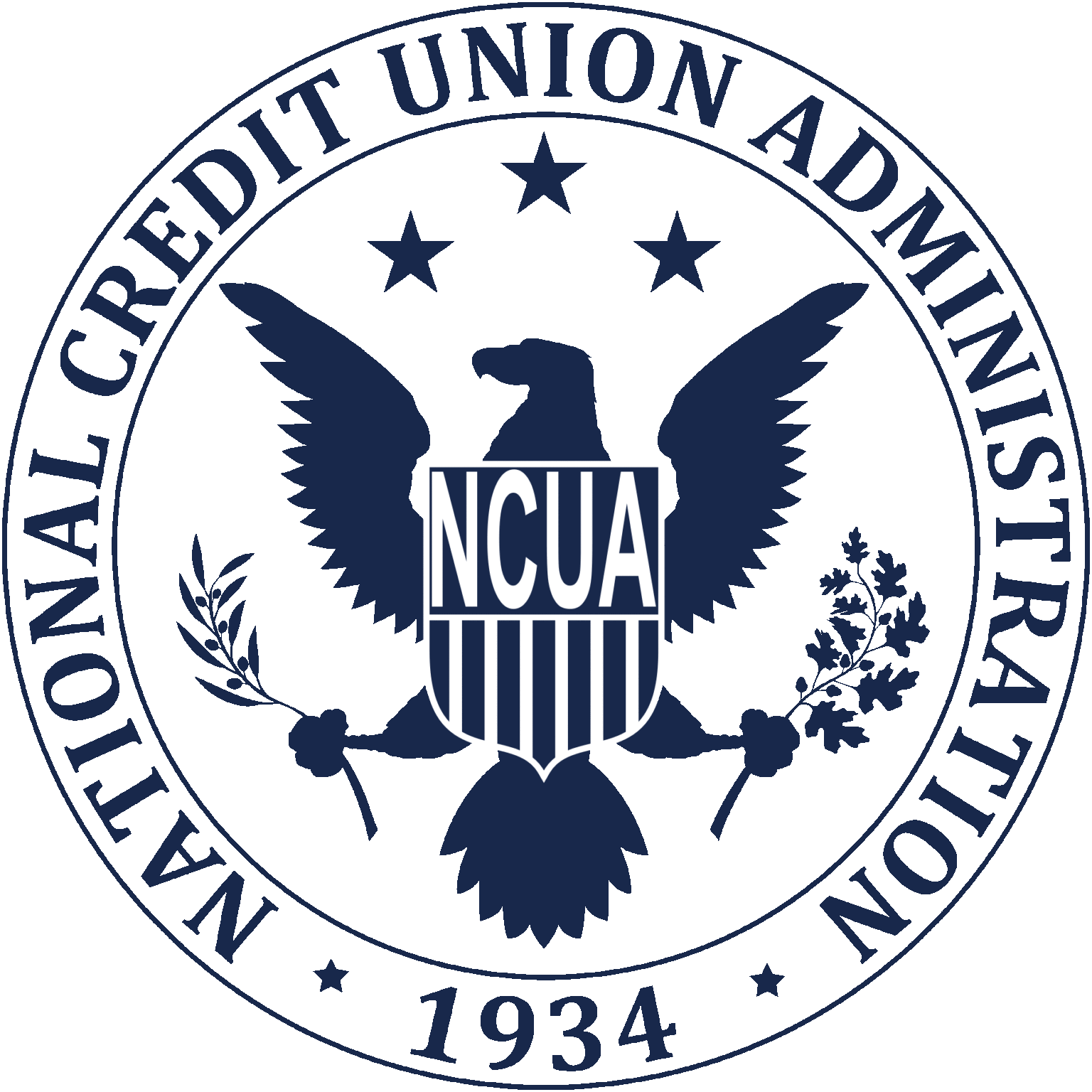 NCUA Board Approves Central Liquidity Facility Budget for 2025–2026 ...